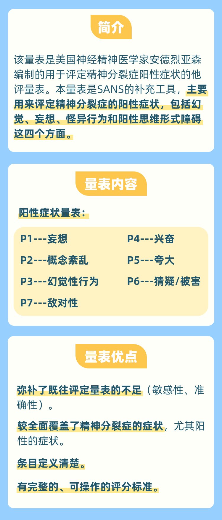 阳性症状量表(SAPS).jpg